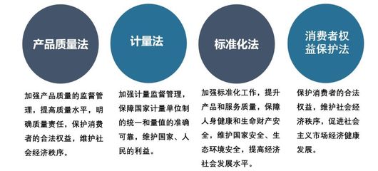 中國家用電器研究院測試計量技術(shù)研究所以及技術(shù)支持介紹